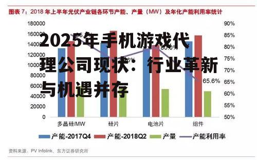 2025年手机游戏代理公司现状：行业革新与机遇并存