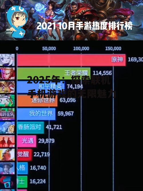 2025年：探索联机手机游戏的无限魅力