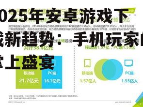 三、社交功能融入游戏,互动性增强