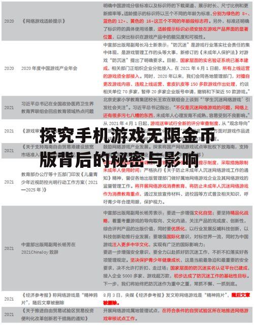 2. 游戏公司收入受损