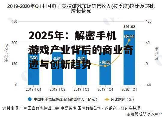 2025年：解密手机游戏产业背后的商业奇迹与创新趋势