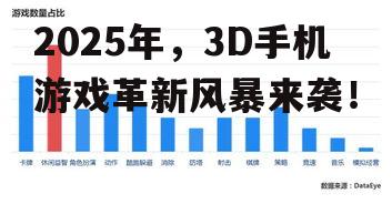 二、2025年3D手机游戏市场新趋势
