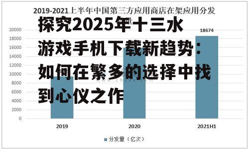 探究2025年十三水游戏手机下载新趋势:如何在繁多的选择中找到心仪之作
