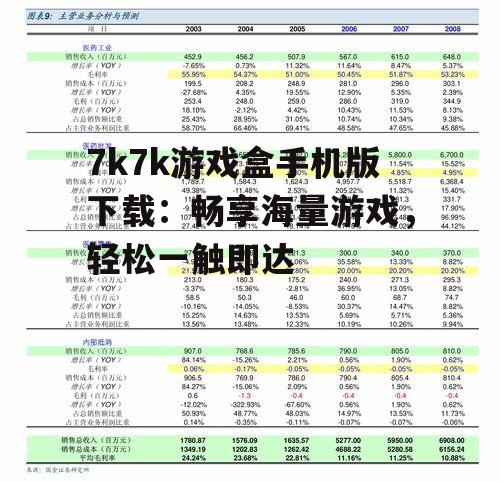 7k7k游戏盒手机版下载：畅享海量游戏，轻松一触即达