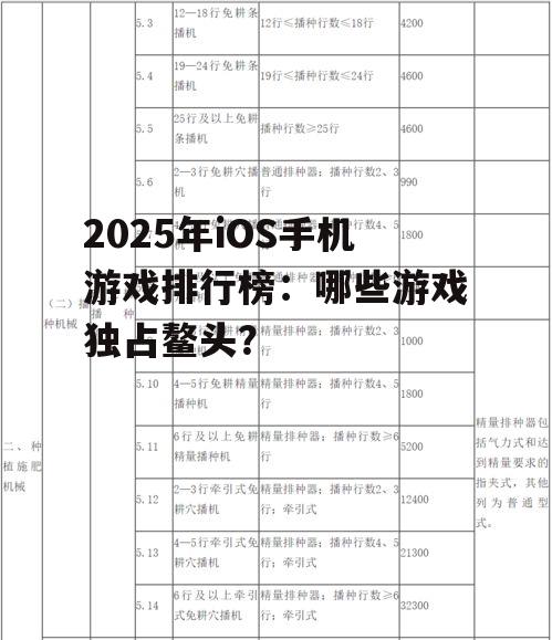 2025年iOS手机游戏排行榜：哪些游戏独占鳌头？