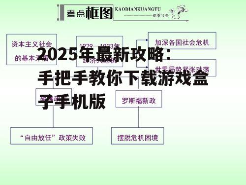 2025年最新攻略：手把手教你下载游戏盒子手机版