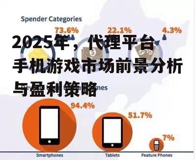 2025年，代理平台手机游戏市场前景分析与盈利策略