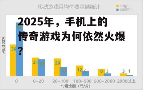 三、手机传奇游戏的发展趋势