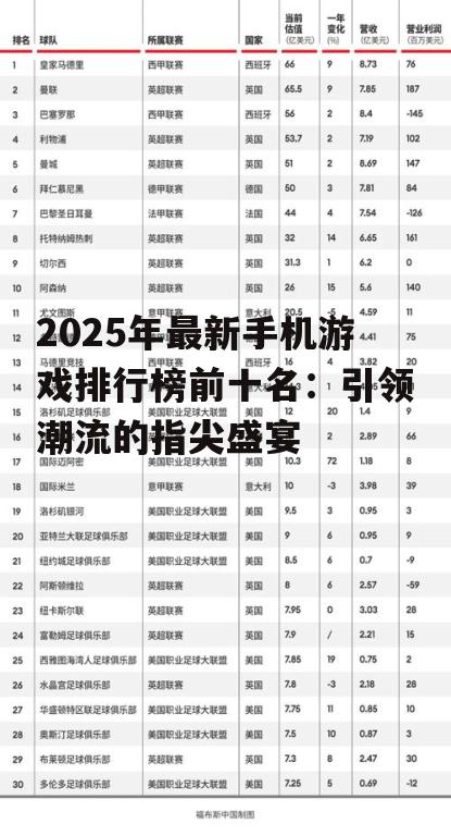2025年最新手机游戏排行榜前十名：引领潮流的指尖盛宴