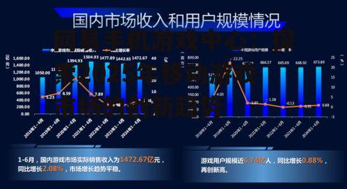 网易手机游戏中心：探索2025年移动游戏市场的创新趋势
