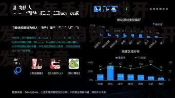 2025年手机游戏开发：创新趋势与软件开发新篇章