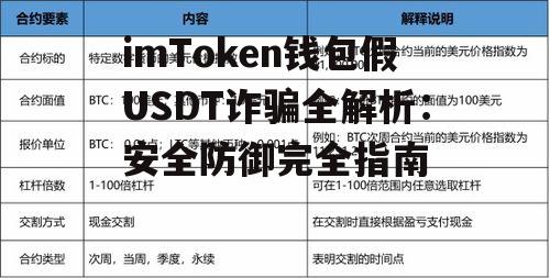 四步锁定真实USDT合约地址
