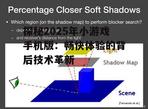 探秘2025年小游戏手机版：畅快体验的背后技术革新