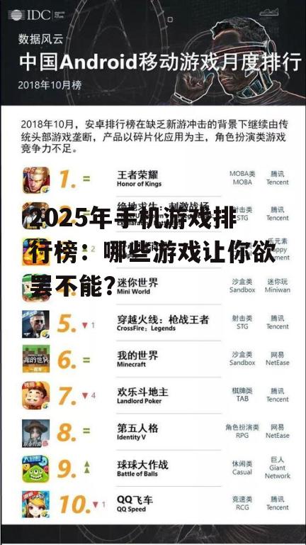 2025年手机游戏排行榜:哪些游戏让你欲罢不能?