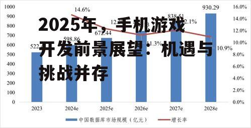 2025年，手机游戏开发前景展望：机遇与挑战并存