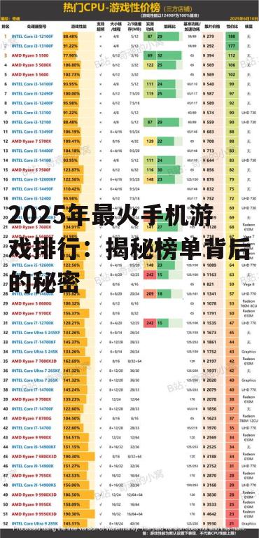 2025年最火手机游戏排行：揭秘榜单背后的秘密