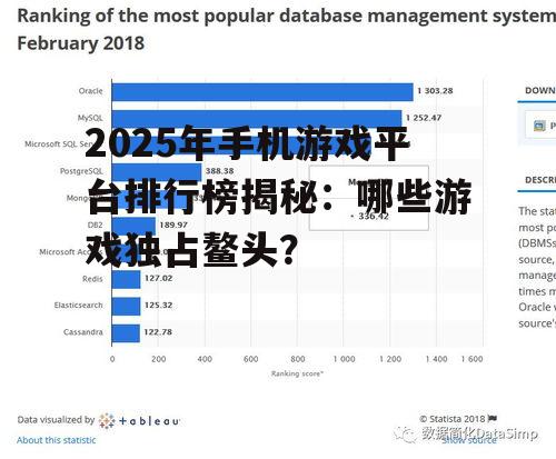2025年手机游戏平台排行榜揭秘：哪些游戏独占鳌头？