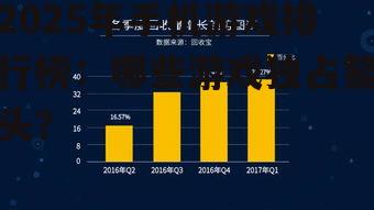2025年手机游戏排行榜：哪些游戏独占鳌头？