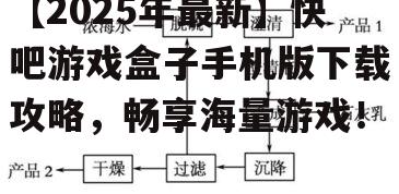 【2025年最新】快吧游戏盒子手机版下载攻略，畅享海量游戏！