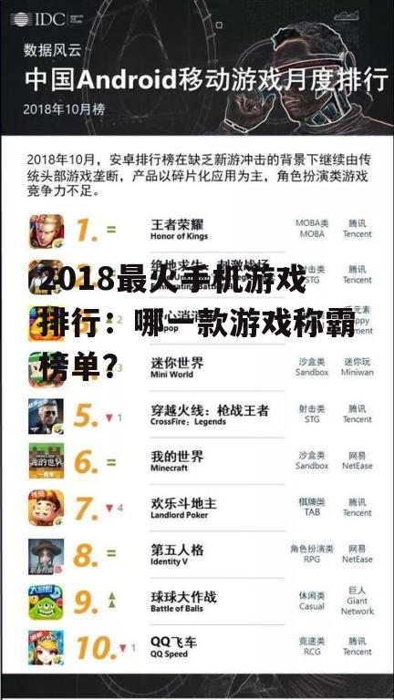 2018最火手机游戏排行：哪一款游戏称霸榜单？