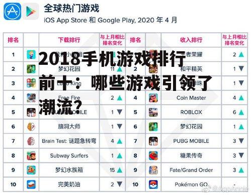 副标题:榜单中的其他热门游戏