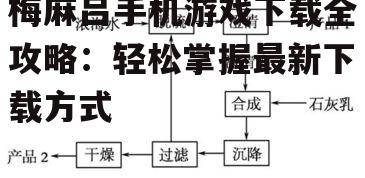 二、下载途径