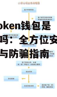 用户实际体验与风险实例：投诉与解决途径