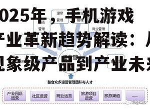 三、产业链整合加速