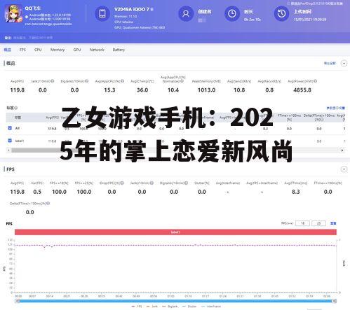 二、2025年乙女游戏手机的发展趋势
