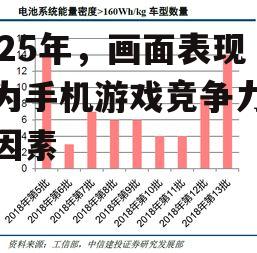 二、技术进步推动画面表现升级