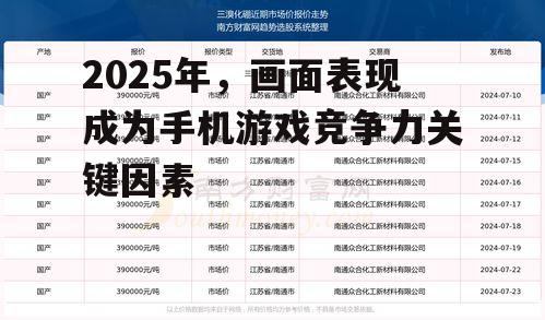 三、市场趋势分析