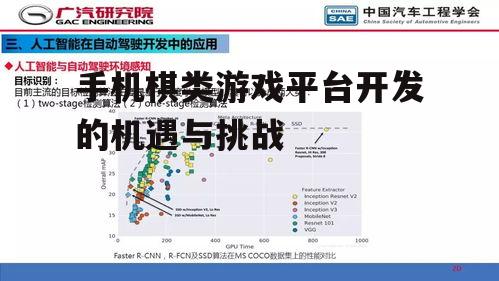 手机棋类游戏平台开发的机遇与挑战