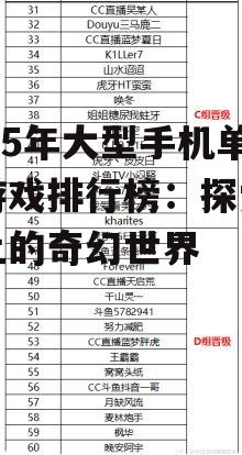 2025年大型手机单机游戏排行榜：探索指尖上的奇幻世界