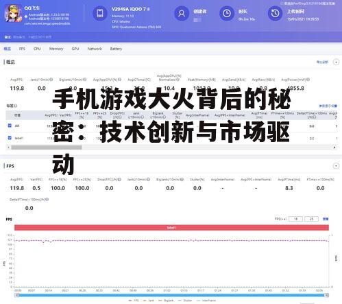 二、市场驱动推动手机游戏繁荣