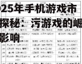 2025年手机游戏市场探秘：污游戏的崛起与影响