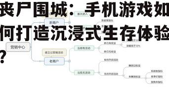 2. 丰富的交互与决策