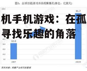 二、单机游戏的发展趋势