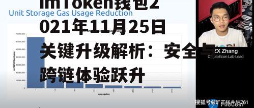 GAS费管理机制升级