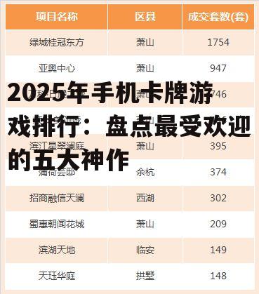 三、热门榜单top3:英雄召唤师