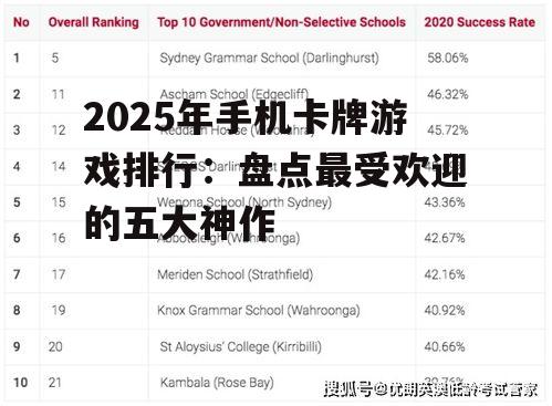 四、热门榜单top4:梦幻召唤