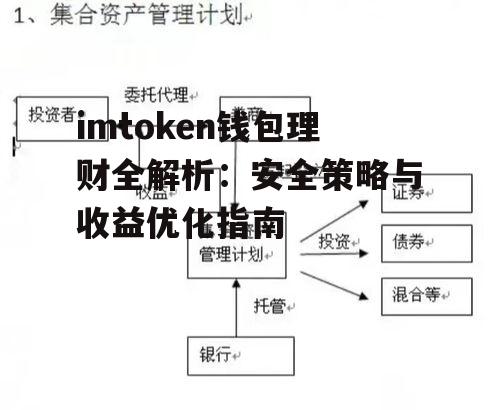 长期资产规划的进阶管理方案