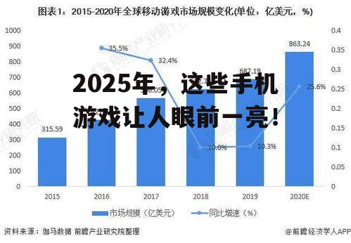 2025年，这些手机游戏让人眼前一亮！