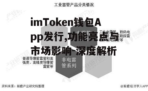 市场影响与行业变革推动力