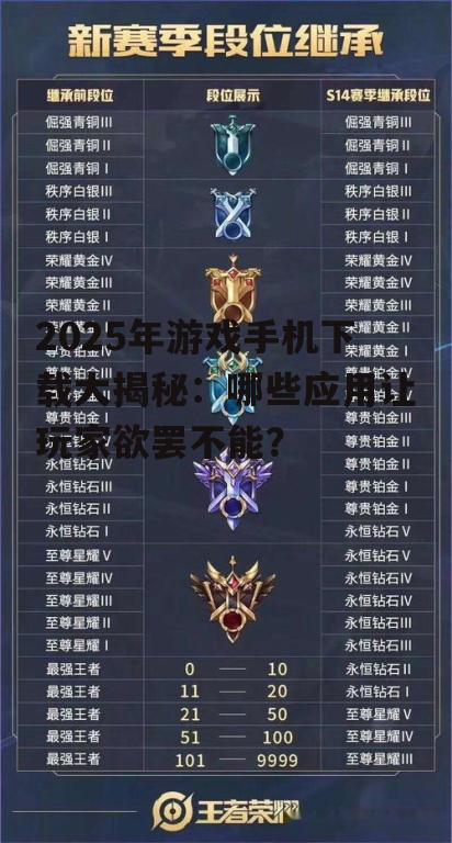 1. 《荣耀王者》
