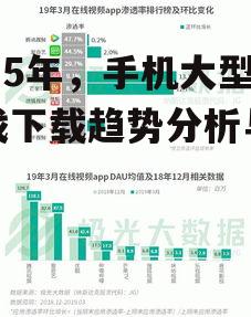 2025年，手机大型游戏下载趋势分析与推荐