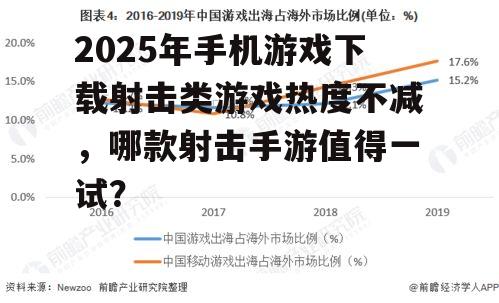 2025年手机游戏下载射击类游戏热度不减，哪款射击手游值得一试？