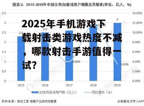 2025年手机游戏下载射击类游戏热度不减,哪款射击手游值得一试?