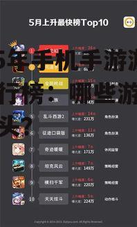 2025年手机手游游戏排行榜：哪些游戏独占鳌头？