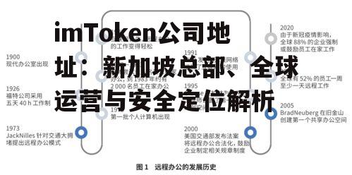 分布式协作与远程办公:后疫情时代的常态化