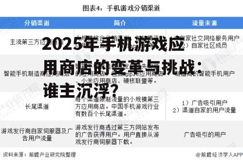四、展望未来:手机游戏应用商店的发展趋势